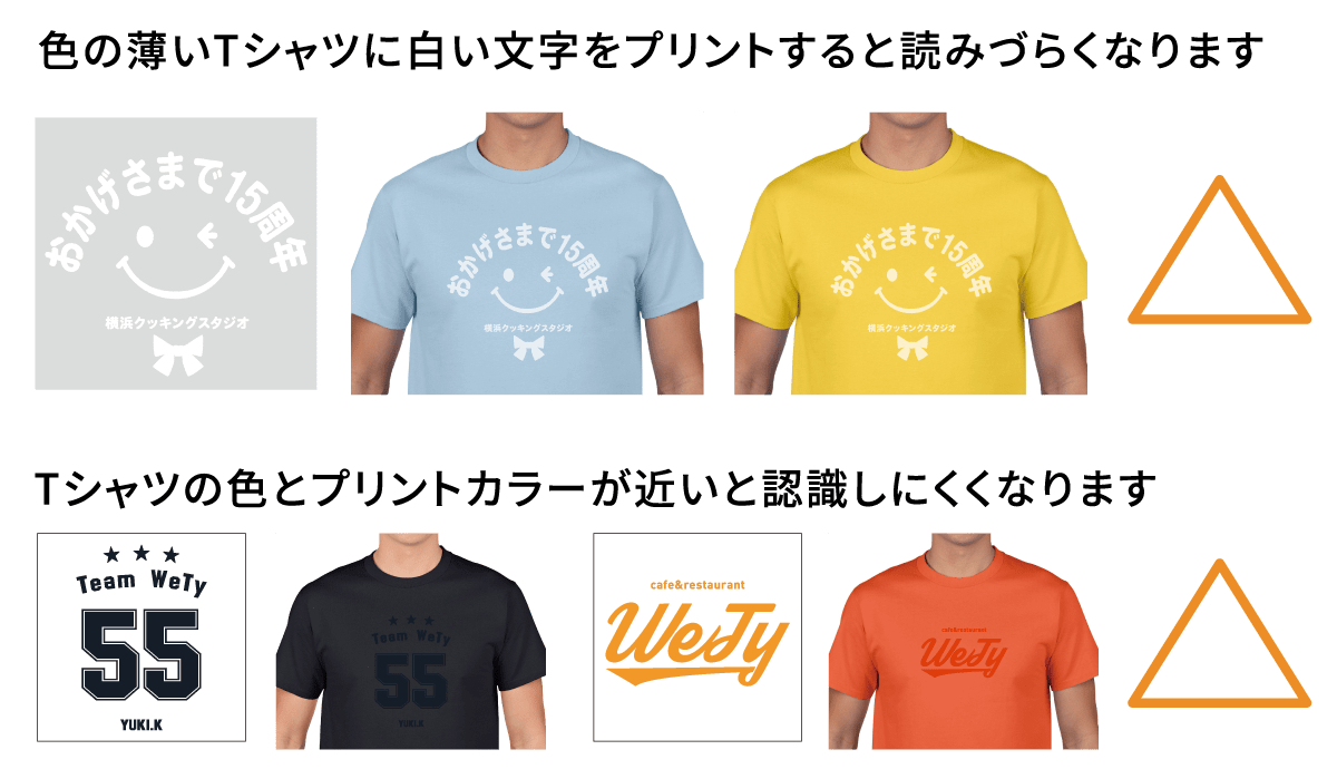 プリントの注意点 - オリジナルTシャツ 【WeTy】