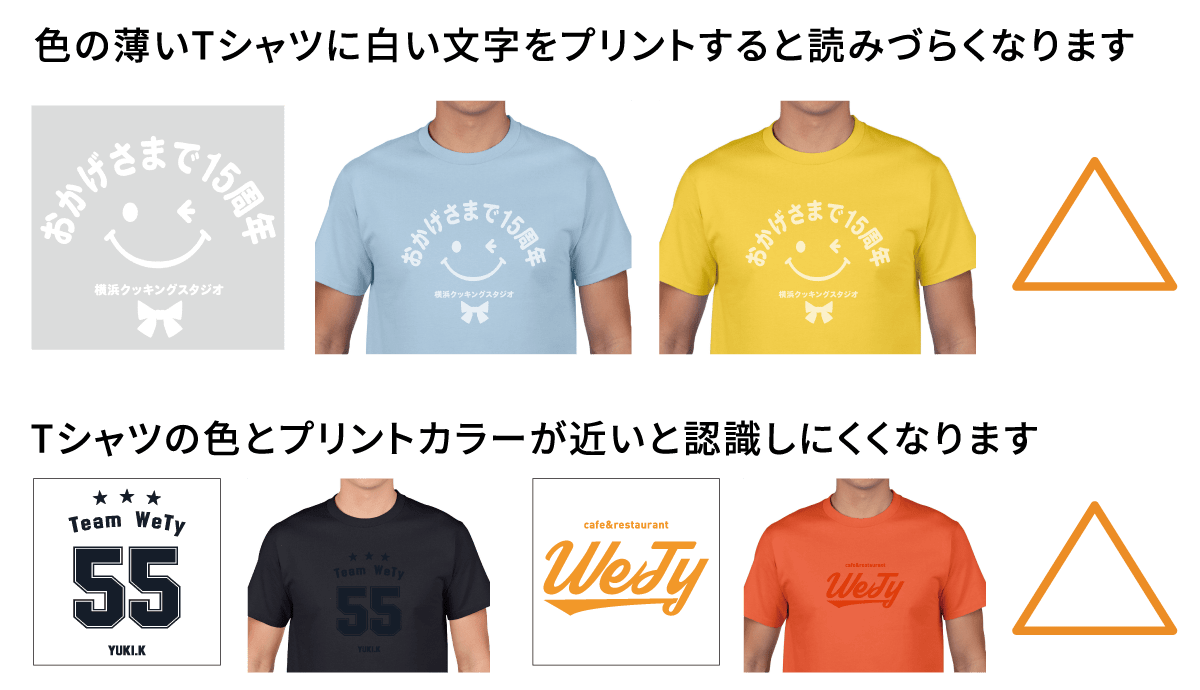 プリントの注意点 オリジナルtシャツ Wety