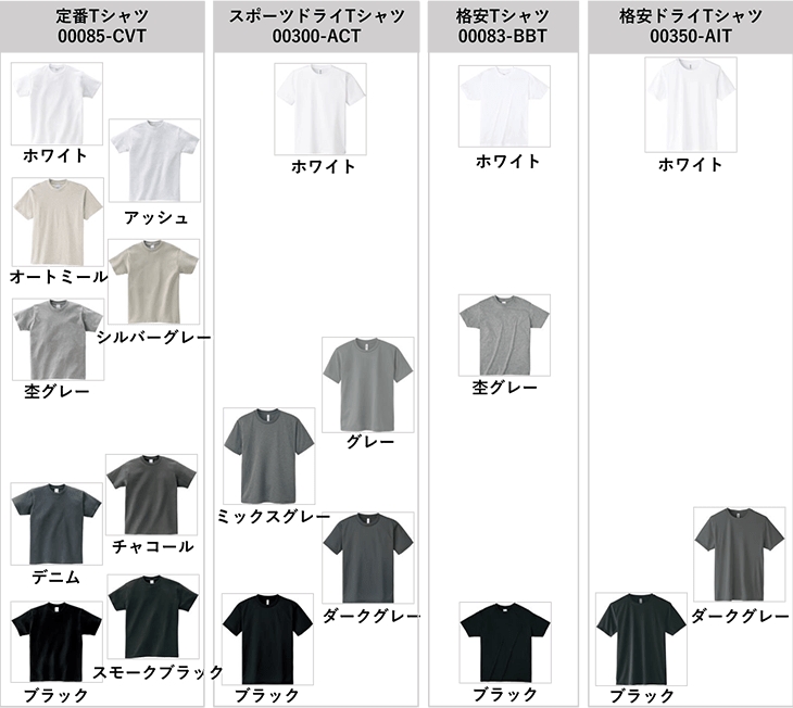 Tシャツモノクロカラーチャート