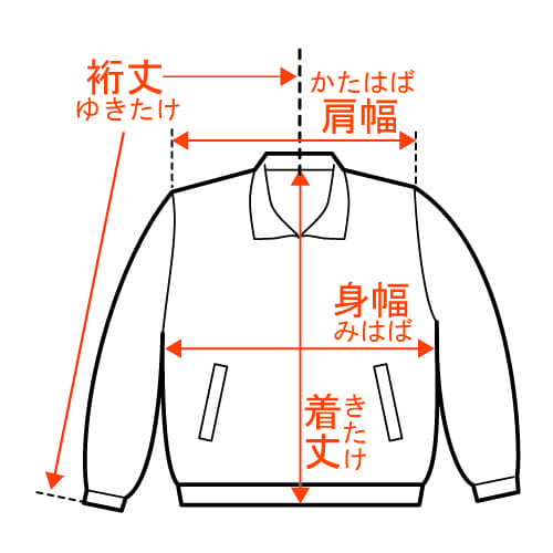 サイズの測り方と詳細説明