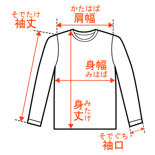 サイズの測り方と詳細説明