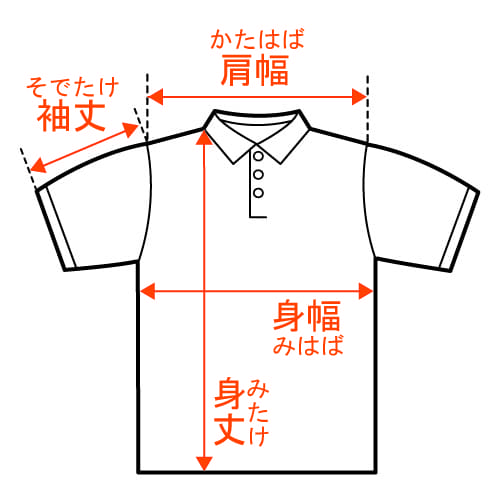 サイズの測り方と詳細説明